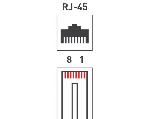 Разъем RJ45 8P8C кат.5E UTP (уп.100шт) PROCONNECT 05-1021-3